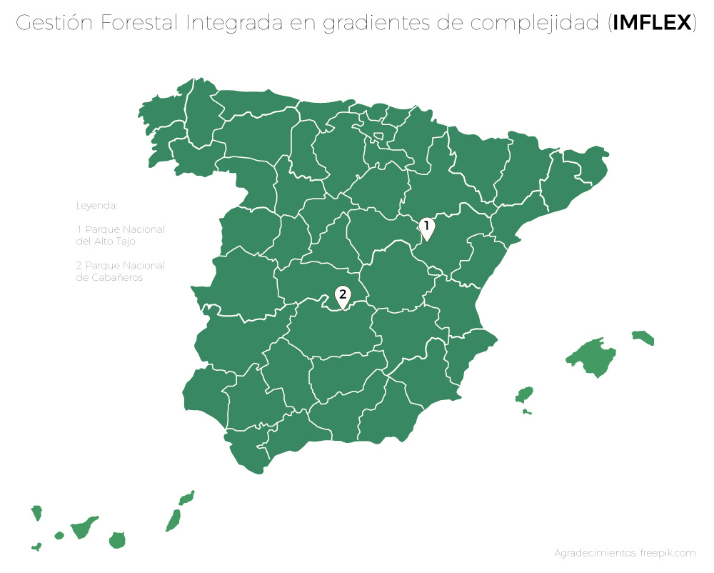 Ubicación areas de investigación 